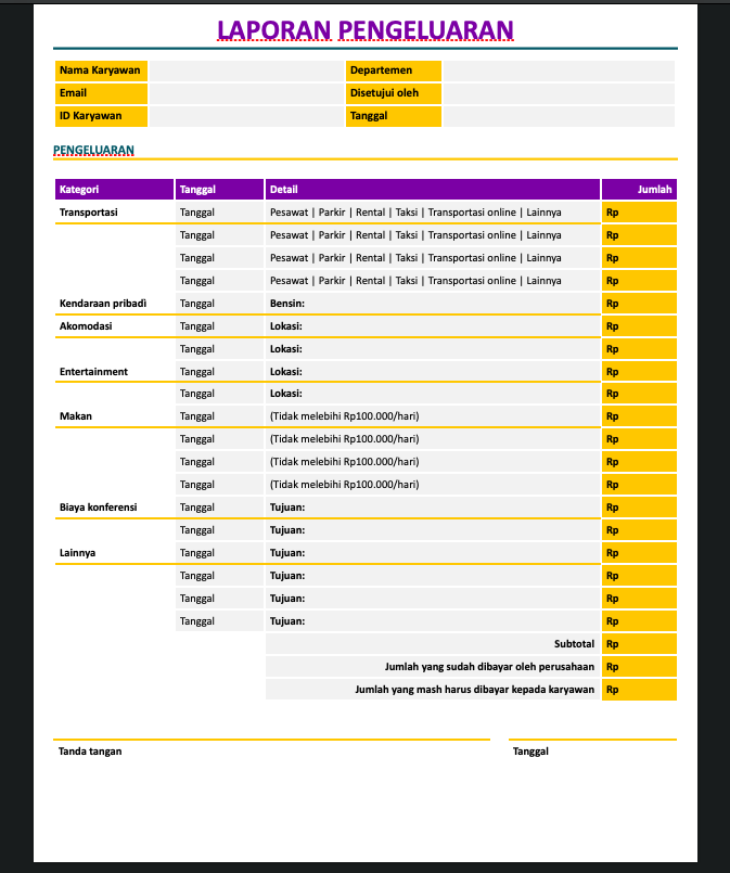 Contoh Laporan Pengeluaran Bisnis Untuk Karyawan 7505