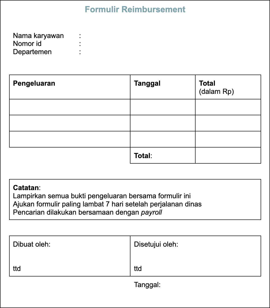 Surat Permohonan Penggantian Biaya, Ini Contoh dan Cara Membuatnya